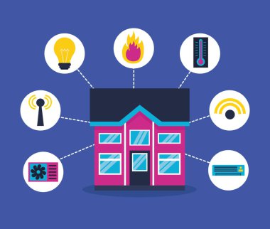 Akıllı ev ile ilgili