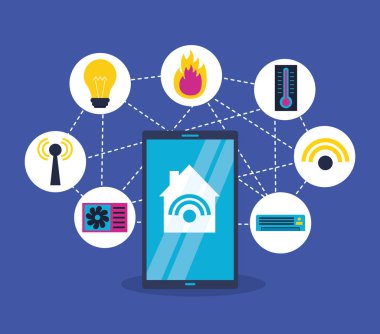 Akıllı ev ile ilgili