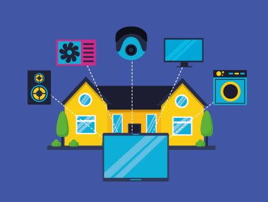 Akıllı ev ile ilgili