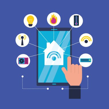 Akıllı ev ile ilgili