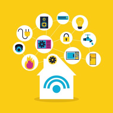 Akıllı ev ile ilgili