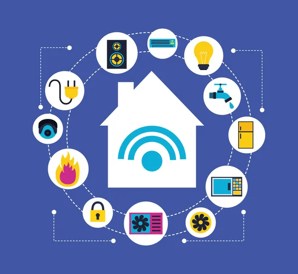 Akıllı ev ile ilgili