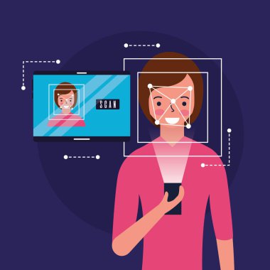 kadın yüz tarama işlemi Gadget'ı