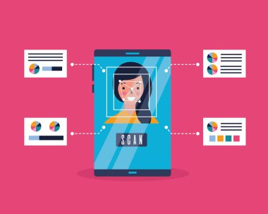 kadın yüz tarama işlemi dijital