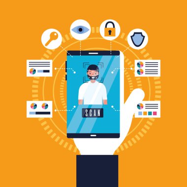 Smartphone yüz tarama erişim