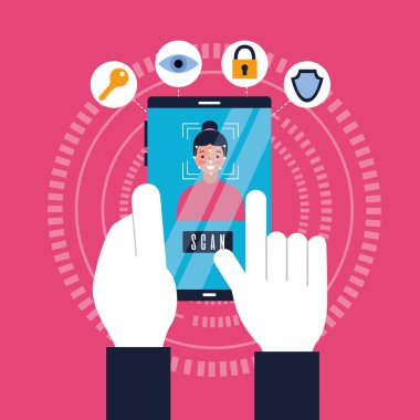 eller hareket eden kadın yüz tarama ile