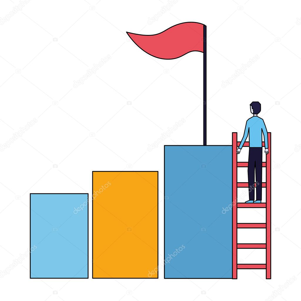 Stair Chart