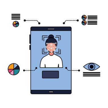 Smartphone kadın yüz tarama tanıma biyometrik