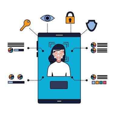 Smartphone kadın yüz tarama tanıma biyometrik