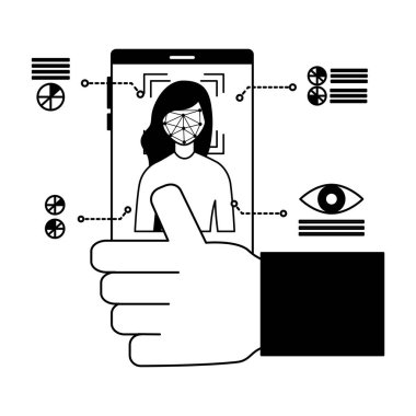 cep telefonu yüz tarama biyometrik teknoloji ile el