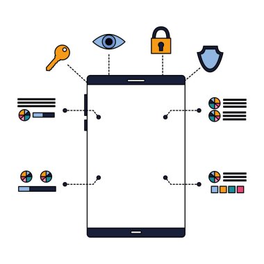 smartphone aygıt güvenlik dijital tarama