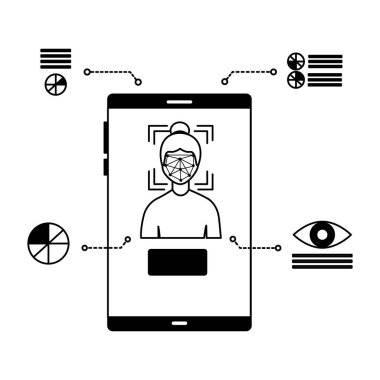 Smartphone kadın yüz tarama tanıma biyometrik