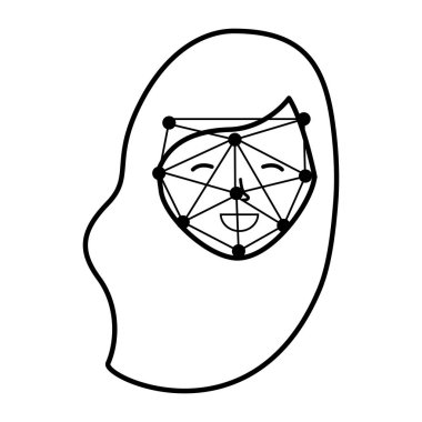 kadın yüz tarama işlemi Gadget'ı