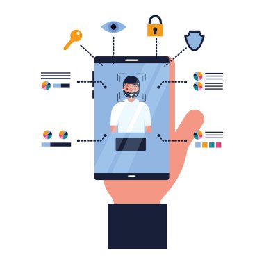 Smartphone yüz tarama erişim