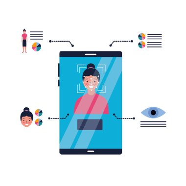 Smartphone kadın yüz tarama tanıma biyometrik