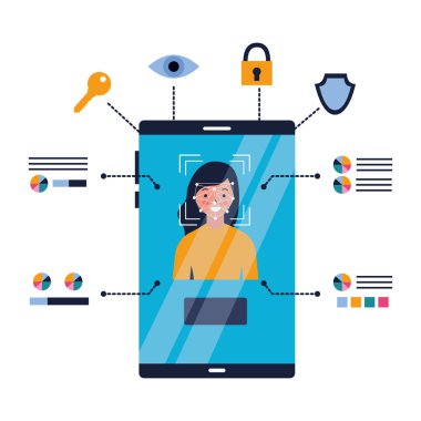 Smartphone kadın yüz tarama tanıma biyometrik