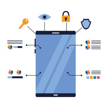 smartphone aygıt güvenlik dijital tarama