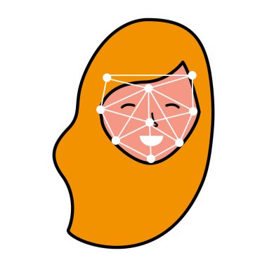 kadın yüz tarama işlemi Gadget'ı