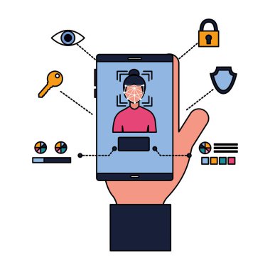 cep telefonu yüz tarama biyometrik teknoloji ile el