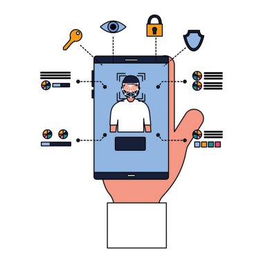 Smartphone yüz tarama erişim