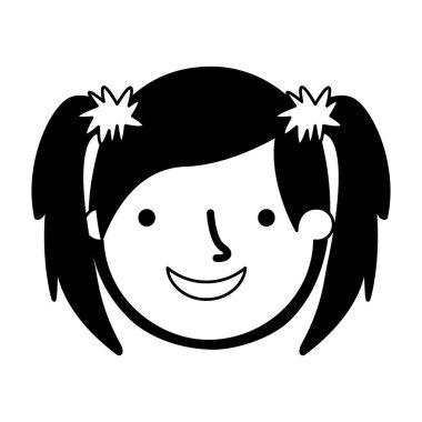 mutlu genç kız yüz karakter