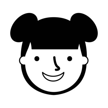 mutlu genç kız yüz karakter