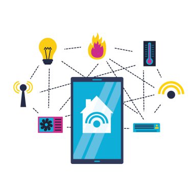 Akıllı ev ile ilgili