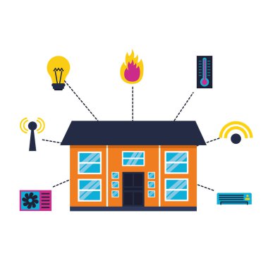 Akıllı ev ile ilgili