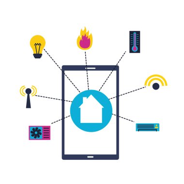 Akıllı ev ile ilgili