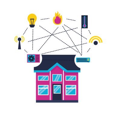 Akıllı ev ile ilgili