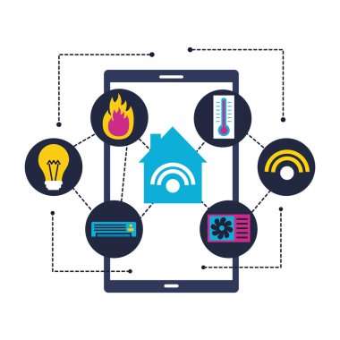 Akıllı ev ile ilgili