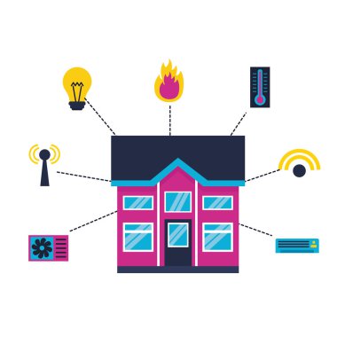 Akıllı ev ile ilgili