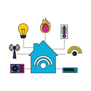 Akıllı ev ile ilgili