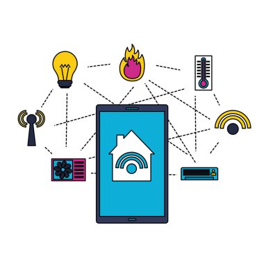 Akıllı ev ile ilgili