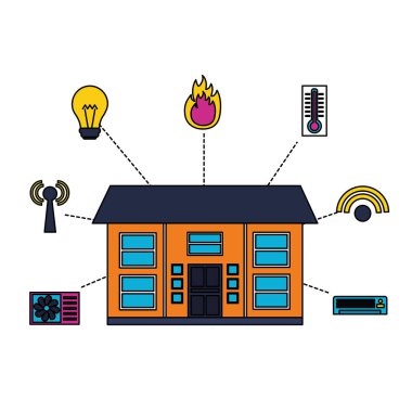 Akıllı ev ile ilgili