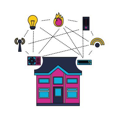 Akıllı ev ile ilgili