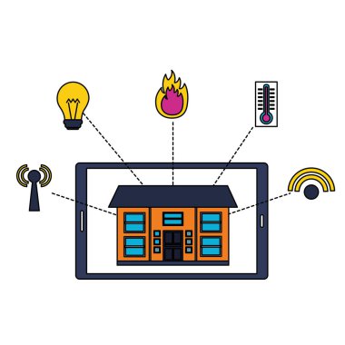 Akıllı ev ile ilgili