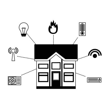 Akıllı ev ile ilgili