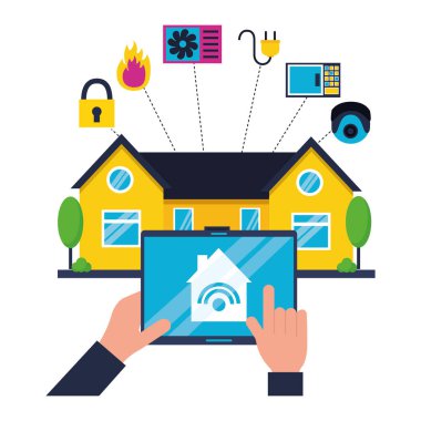 Akıllı ev ile ilgili