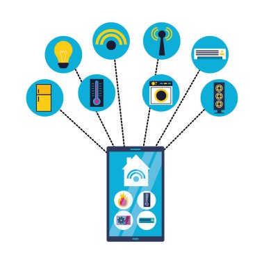 Akıllı ev ile ilgili