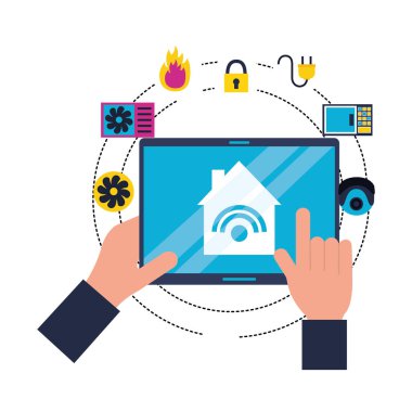 Akıllı ev ile ilgili