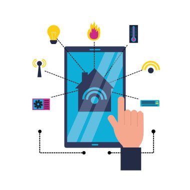 Akıllı ev ile ilgili