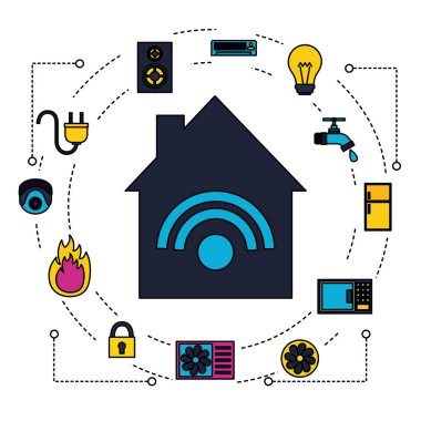 Akıllı ev ile ilgili