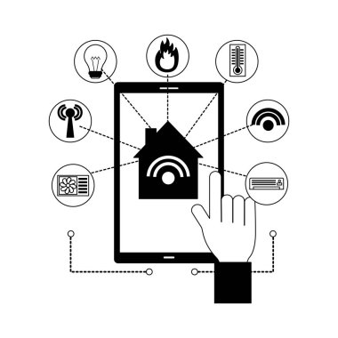 Akıllı ev ile ilgili