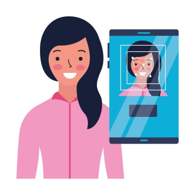 kadın yüz tarama işlemi Gadget'ı