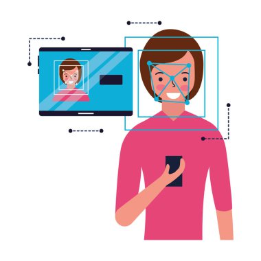 kadın yüz tarama işlemi Gadget'ı