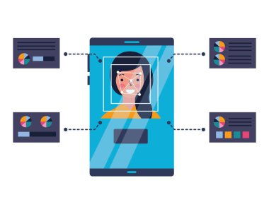 kadın yüz tarama işlemi Gadget'ı