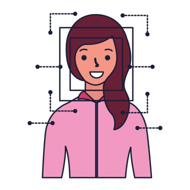 kadın yüz tarama işlemi Gadget'ı