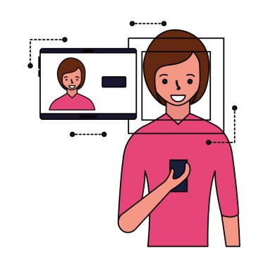 kadın yüz tarama işlemi Gadget'ı