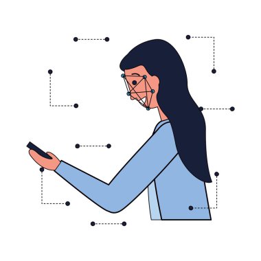 kadın yüz tarama işlemi Gadget'ı